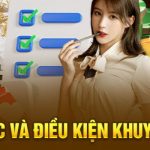 Điều kiện tham gia nhận ưu đãi khuyến mãi nạp lần đầu